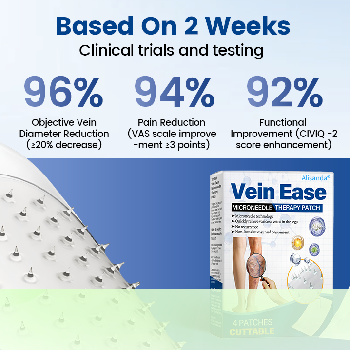 Alisanda® Vein Ease Microneedle Therapy Patch - Fast ⚡Effective 💪 and Non-Invasive 🚫 Treatment for Varicose Veins & Leg Swelling 👣